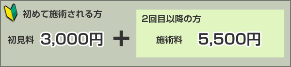 初めて施術される方